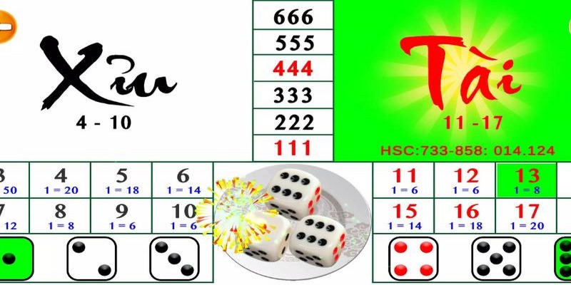 Tài Xỉu Là Gì - Khái Niệm Và Cách Chơi Đơn Giản Thắng Lớn 2 Trang Chủ Jun88.com #1 Việt Nam Những cửa cược khác có trong game Tài Xỉu là gì hiện nay
